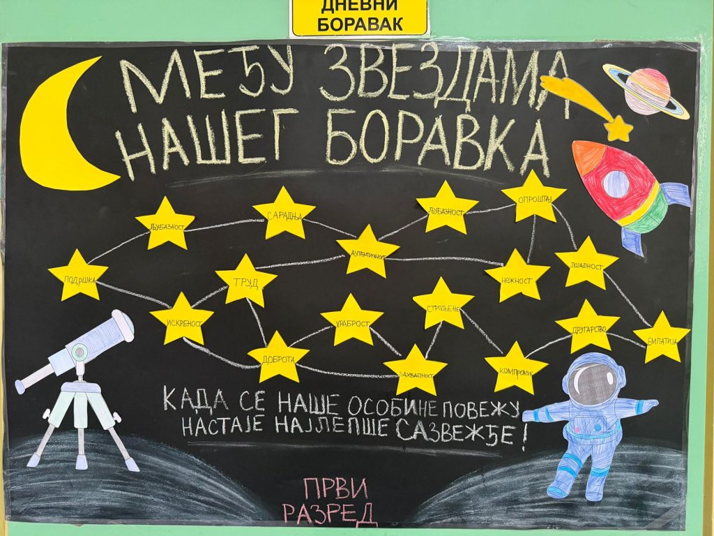 Тематска недеља „Међу звездама“ први разред у продуженом боравку