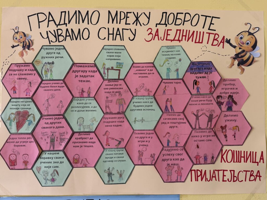 Обележена Недеља сећања и заједништва у боравку првог разреда
